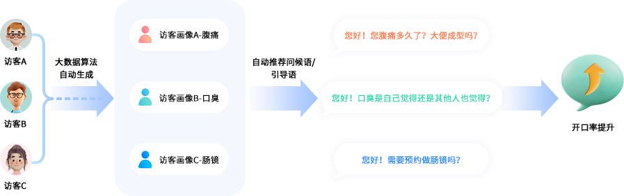 ������Ԓ��