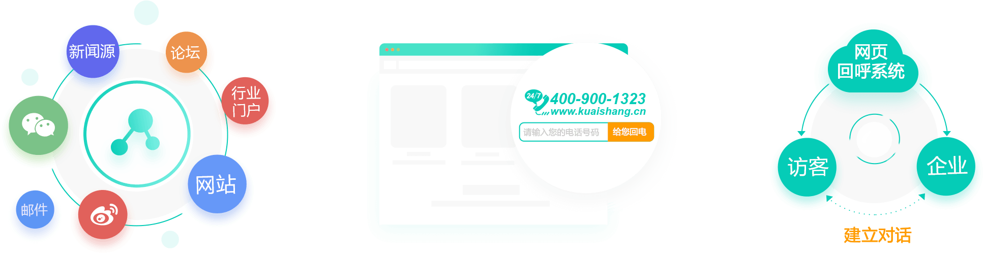 �ؓ�ϵ�y(t��ng)���È���