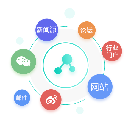 �غ�ϵ�y(t��ng)��������