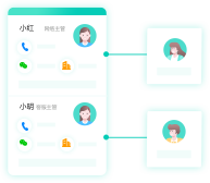 crm�Ñ�����ϵ�y(t��ng)