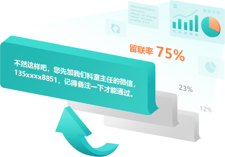 客服人機協(xié)作