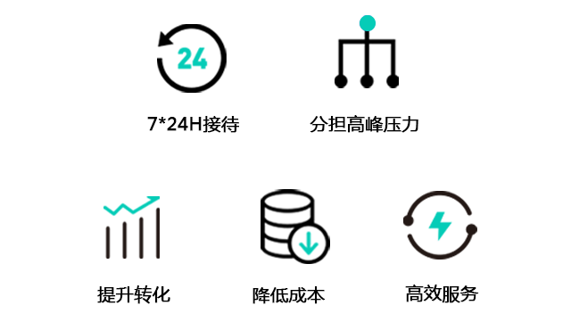 ���ܿͷ��C���˃�(y��u)��