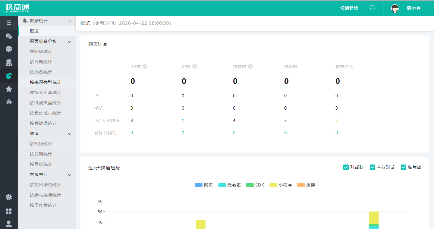 ���M(f��i)�ھ��ͷ�ϵ�y(t��ng)�Ĺ���