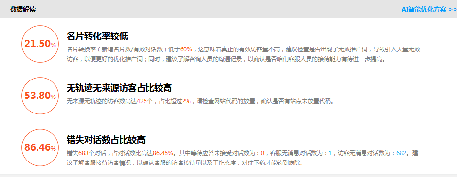 �ھ��ͷ�ϵ�y(t��ng)��Ԓ��r�\��