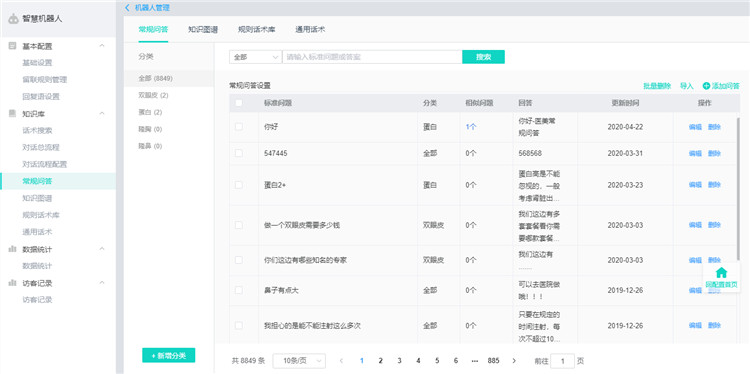 ���ܿͷ��C(j��)����-��Ҏ(gu��)��(du��)Ԓ����