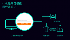 ʲô�ǻؓ�ϵ�y