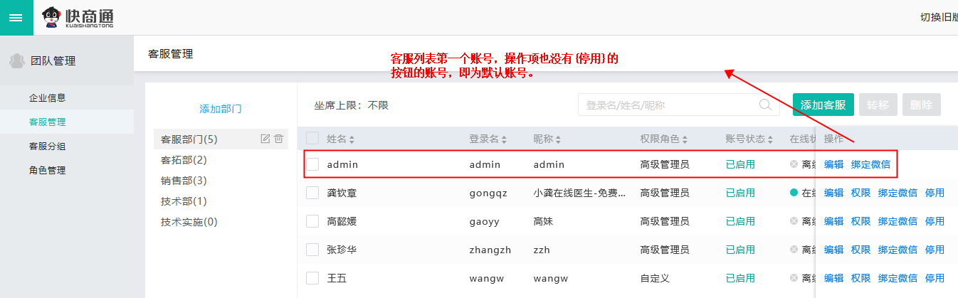 �ھ��ͷ�ϵ�y(t��ng)�ڙ�(qu��n)�vӍ�V��ע�����(xi��ng)