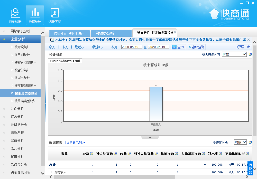 �ھ��ͷ�ϵ�y(t��ng)��(sh��)��(j��)��������