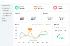 �ھ��ͷ�ϵ�y����˹��ͷ��ă�������Щ