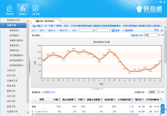 ����ͨ�ھ��ͷ�ϵ�y�����M�Ć�