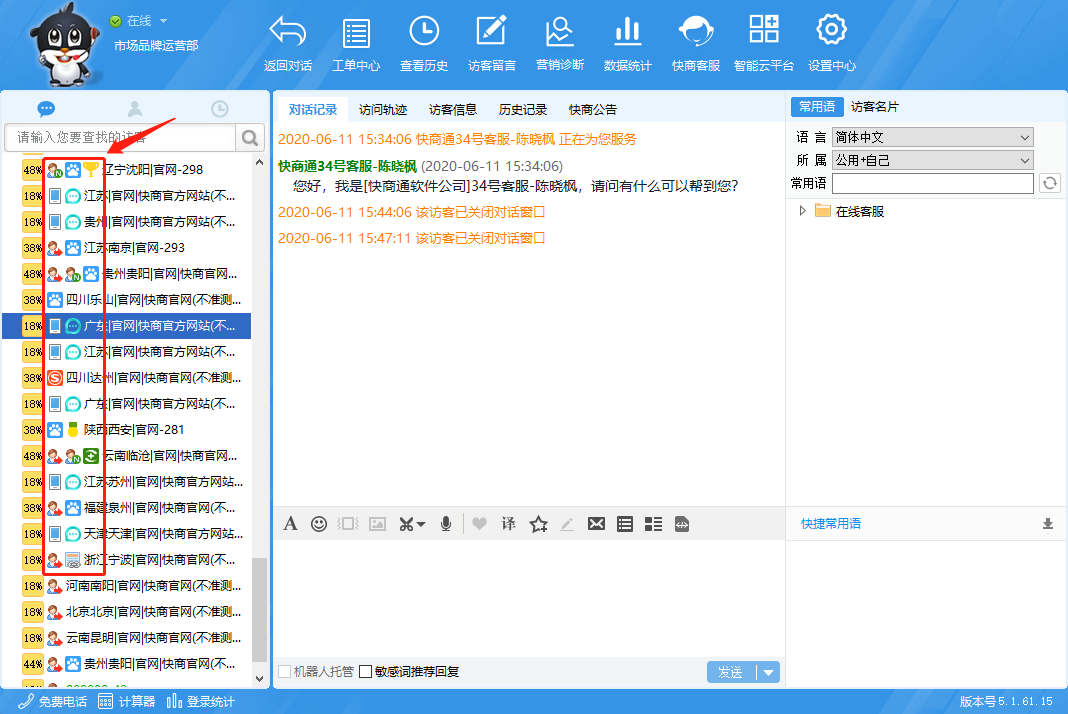 不同來源渠道的訪客