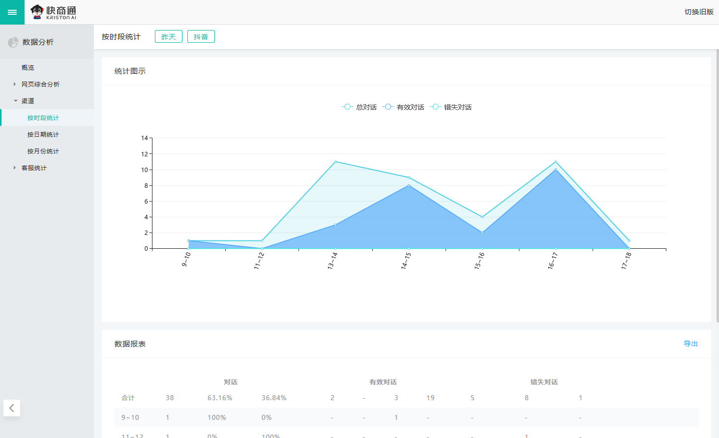 �����yӋ�ͷ���