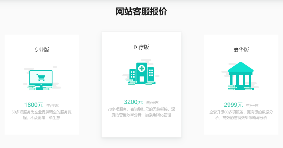 �Wվ�ͷ�ϵ�y��r