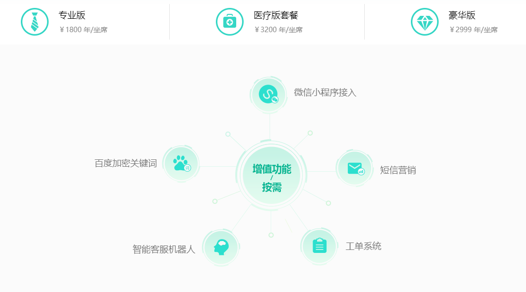 �Wվ�ͷ�ϵ�y��r�c����