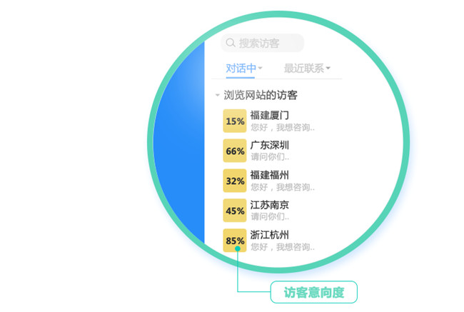 �Ñ�������@ʾ����