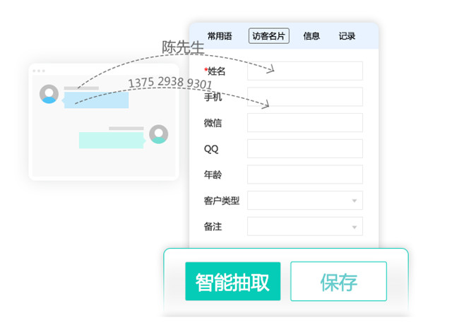 ��Ƭ���ܱ��湦��