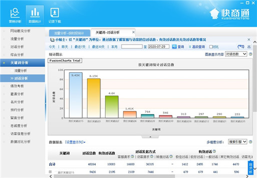 ��(sh��)��(j��)�y(t��ng)Ӌ����