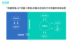 �t���C��˽�������\�I�ؼ���һ�������F�I��ǧ�f�����L