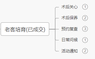 �t���Ͽ͑��ُSOP����