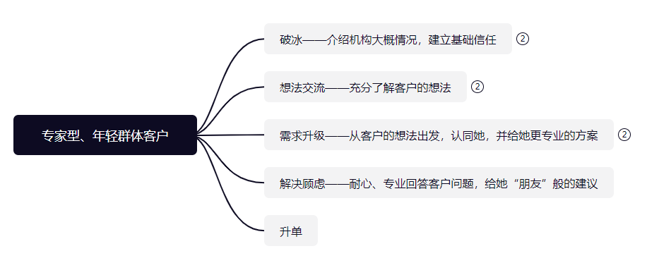 �����Ϳ͑���������