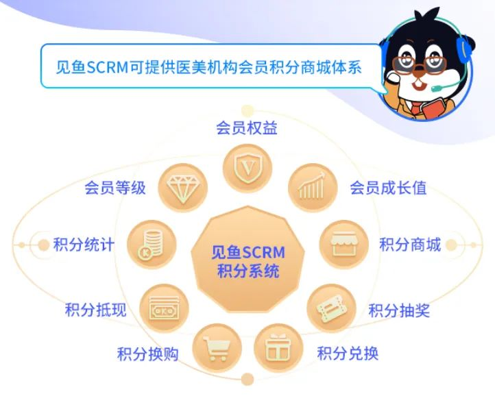 ��˽����Գɹ���������ǻ�C����Ό��F��Դ������׃�����÷e���΄��c�̓r��׃���