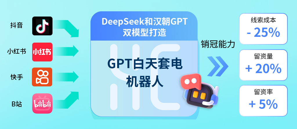 ���֏V��Ͷ�� + �ͷ�ϵ�y������׃�F�����y